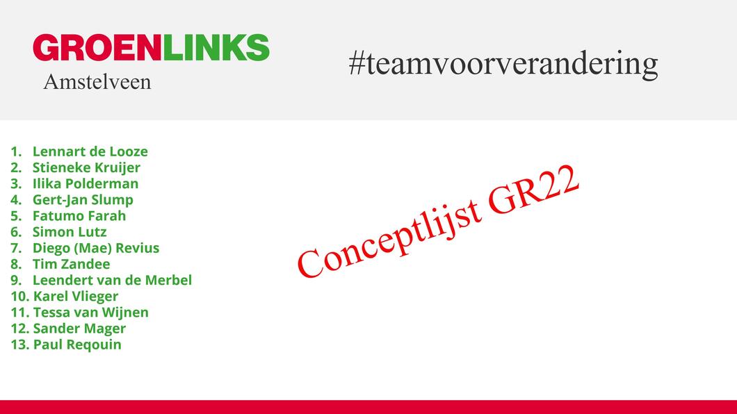 Conceptlijst GR22