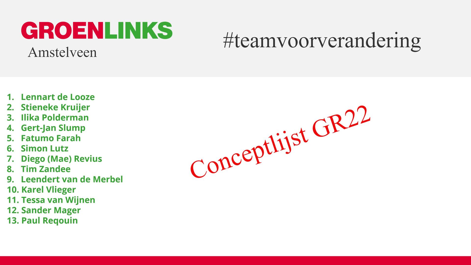 Conceptlijst GR22